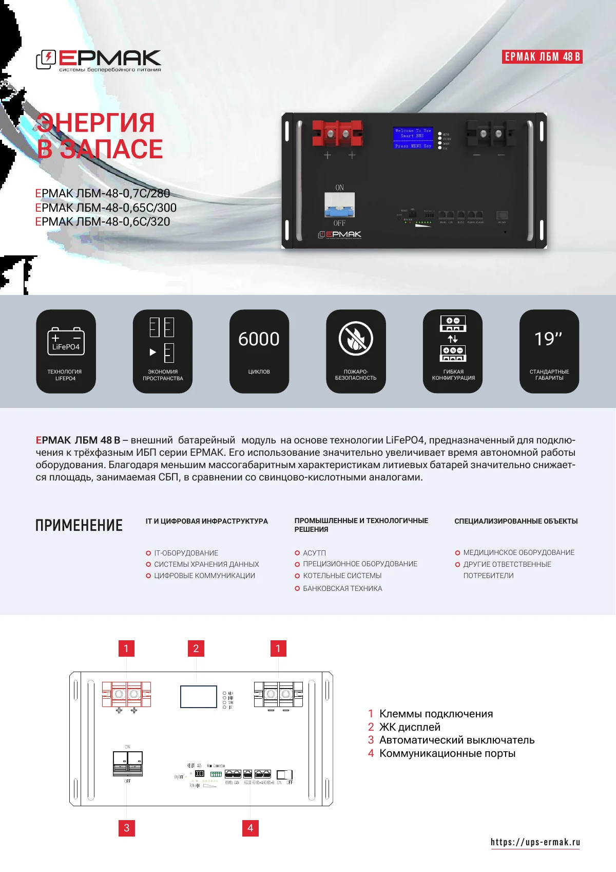 Официальная карточка изделия ЕРМАК ЛБМ-48-0,6C/320