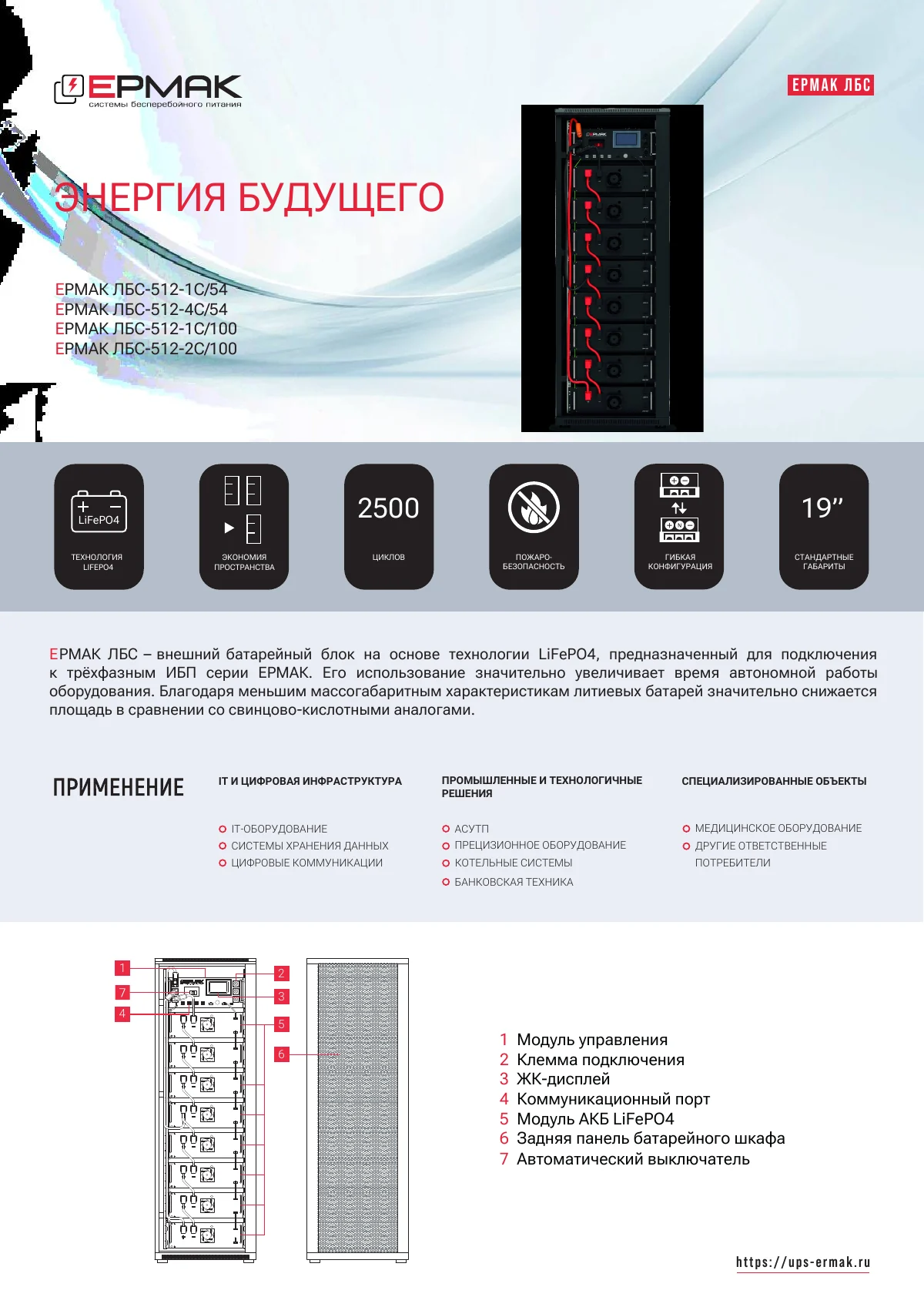 Официальная карточка изделия ЕРМАК ЛБС-512-1C/100